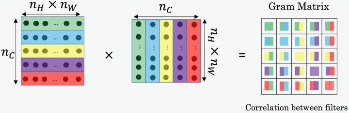 enter image description here https://my-imgshare.oss-cn-shenzhen.aliyuncs.com/gram-2.jpg