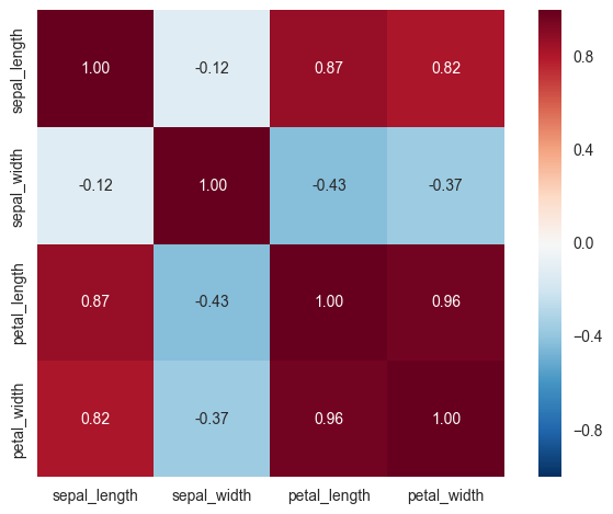 png https://my-imgshare.oss-cn-shenzhen.aliyuncs.com/output_13_1.png