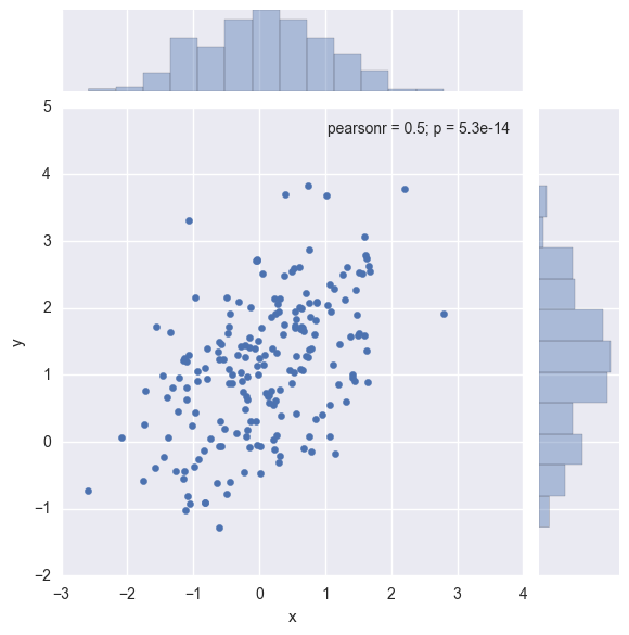 png https://my-imgshare.oss-cn-shenzhen.aliyuncs.com/output_5_1.png