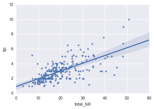 png https://my-imgshare.oss-cn-shenzhen.aliyuncs.com/output_8_1.png
